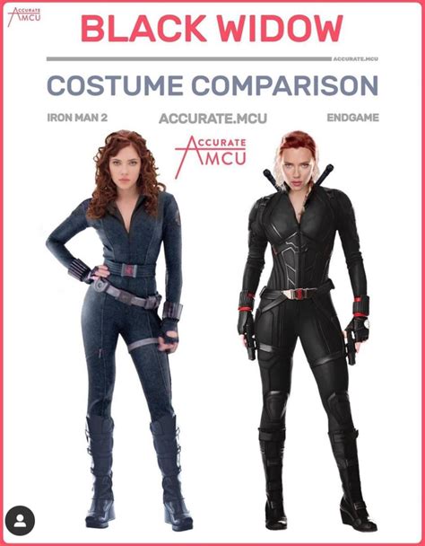 The Costume Comparison Between Iron Man 2s Black Widow And Endgames