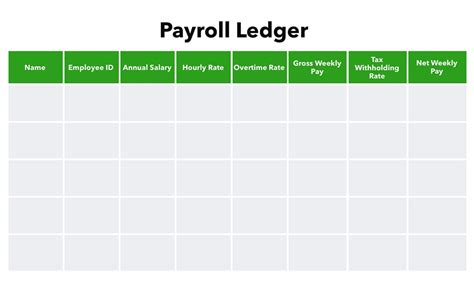 Printable Employee Payroll Ledger Template