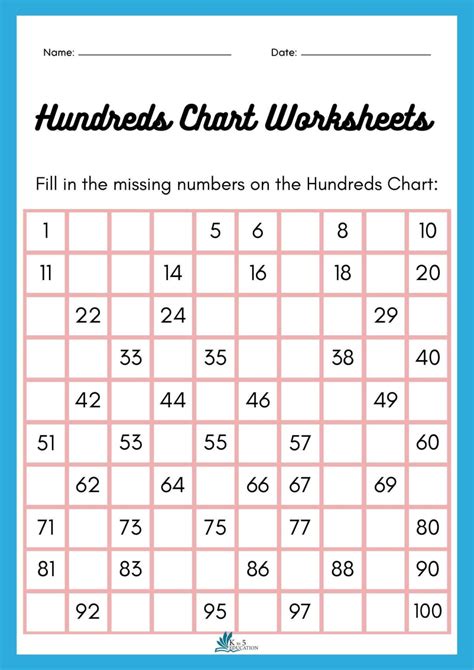 Blank Hundred Chart Pdf Worksheet Free Download