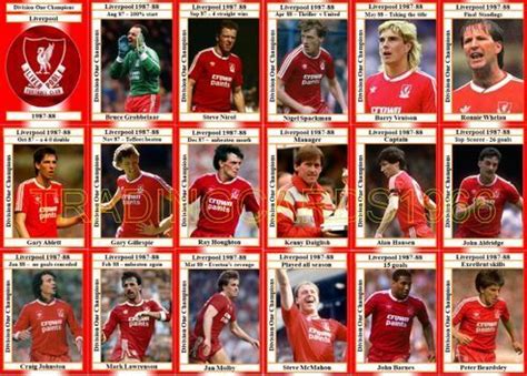 Nikolaitradingcards Football Liverpool Liverpool Poster