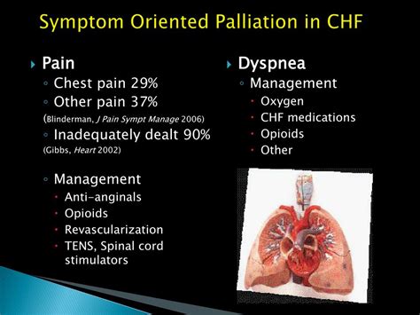 Ppt Palliating Congestive Heart Failure 3 Things You