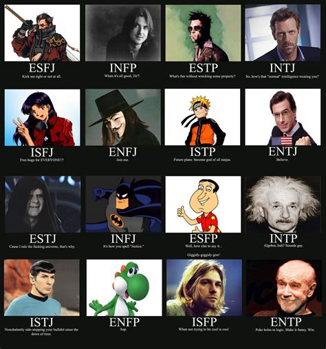 the 16 personality types myers briggs mbti personality mbti personality types