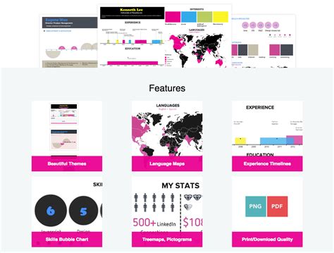 13 incredible tools for creating infographics zmaxmedia digital agency