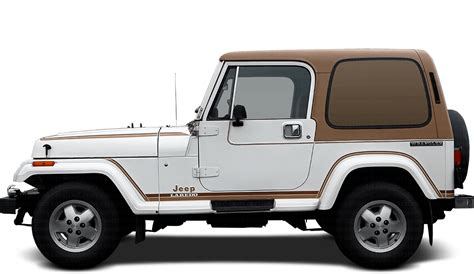Jeep Wrangler 1986 1996 Dimensions Rear View
