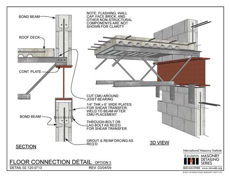 02 Floor Connection Detail Option 3 Construction Details