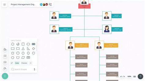 Project Organizational Chart Project Organizational Chart Templates