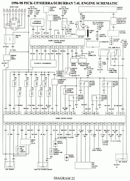 1999 chevrolet tahoe stereo wiring. 2002 Chevy Tahoe Parts Diagram