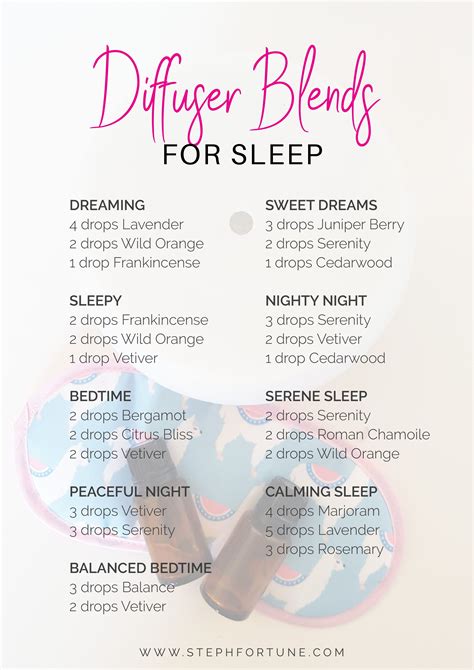 Essential Oil Diffuser Blends For Sleep Essential Oil Recipes