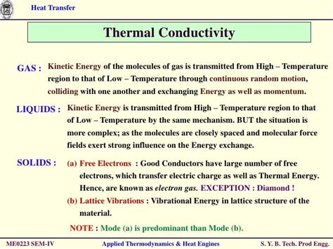 Thermodynamics Chapter 3 Heat Transfer