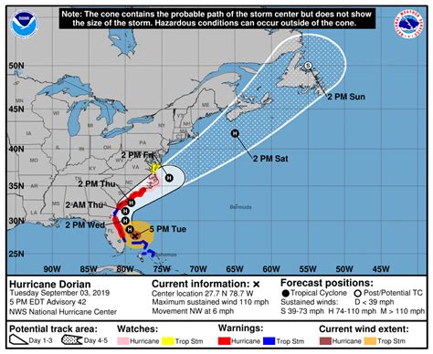 Finally Moving 500pm Update Hurricane Dorian Storm Weakens