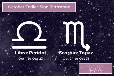 Birthstones By Zodiac Sign Jenna Haith Lifestyle