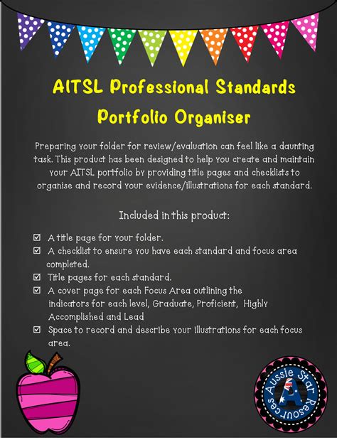 Aitsl Standards Portfolio Organiser Designed By Teachers Teaching