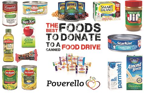 Best Items To Donate To Food Drive Poverello