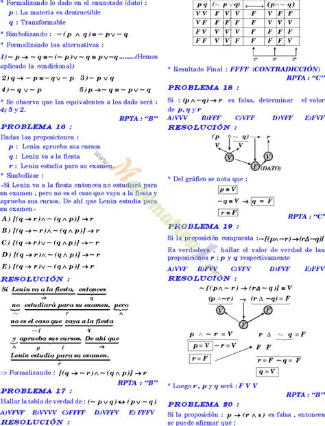 Tablas De Verdad Problemas Resueltos En Pdf