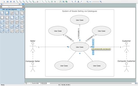 Uml Use Case Diagrams Use Case Diagrams Are Usually Referred To As