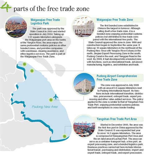Shanghai Free Trade Zone Map Maquinadeha Blarpavadas