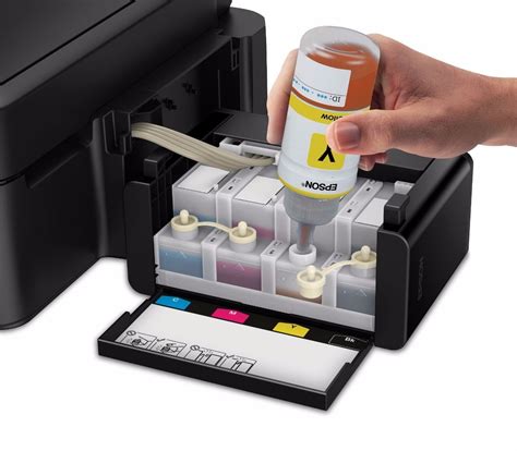 Impresora Epson L Inyección De Tinta Multifuncional Nueva Impressora Ecotank Com Vrogue