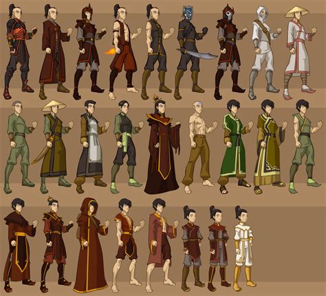 The Cultures Of Avatar The Last Airbender — Cultural Anatomy Fire