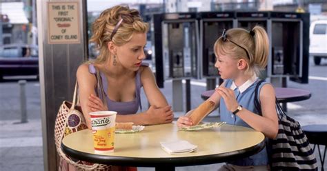 Uptown Girls Soundtrack Music Complete Song List Tunefind