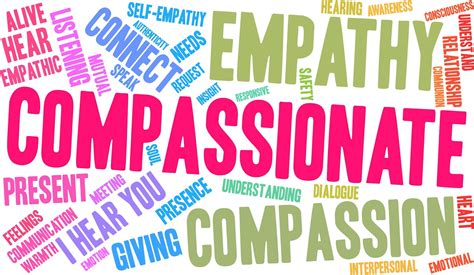 Nyc Psychotherapy Blog Why Compassion Is Much More Helpful Than Sympathy