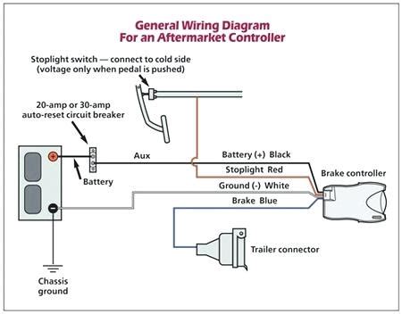 prodigy trailer brake controller wiring diagram