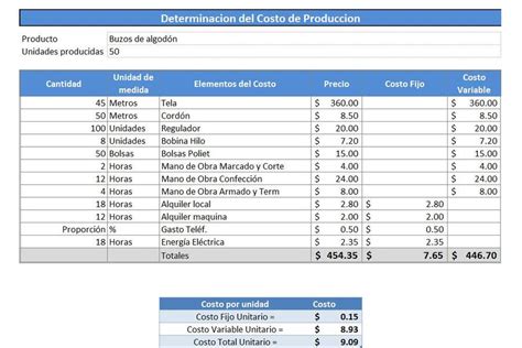 Planilla De Excel De Costo De Producción Plantillas Excel Mobile Legends