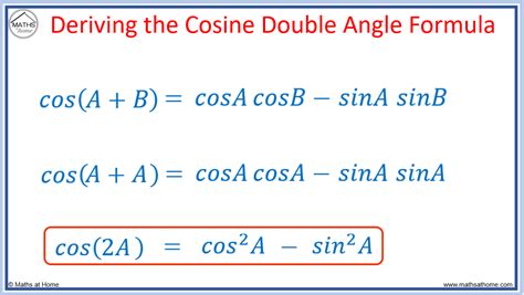 The Complete Guide To The Trigonometry Double Angle Formulas