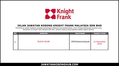 Knight frank malaysia sdn bhd. Jawatan Kosong Terkini Knight Frank Malaysia Sdn Bhd