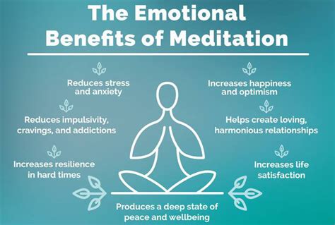 5 Benefits Of Mindfulness Meditation Htv