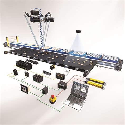 Automated Materials Handling Elexacom