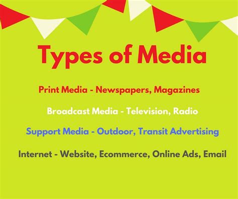 Media Types Of Media Print Broadcast Outdoor Internet Bbamantra