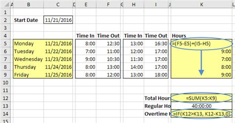 Time Sheet In Excel Easy Calculator