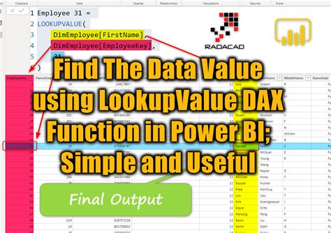 Find The Data Value Using Lookupvalue Dax Function In Power Bi Simple