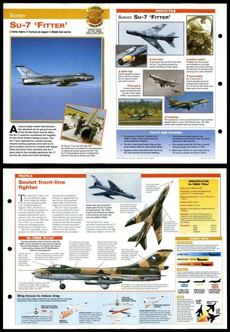 Su 7 Fitter 52 Warplanes 1950 70s Aircraft Of The World Fold Out Card