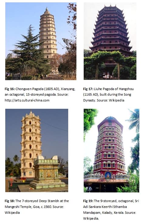 Myths Symbols And Mysteries Chinese Pagodas Were They Influenced By