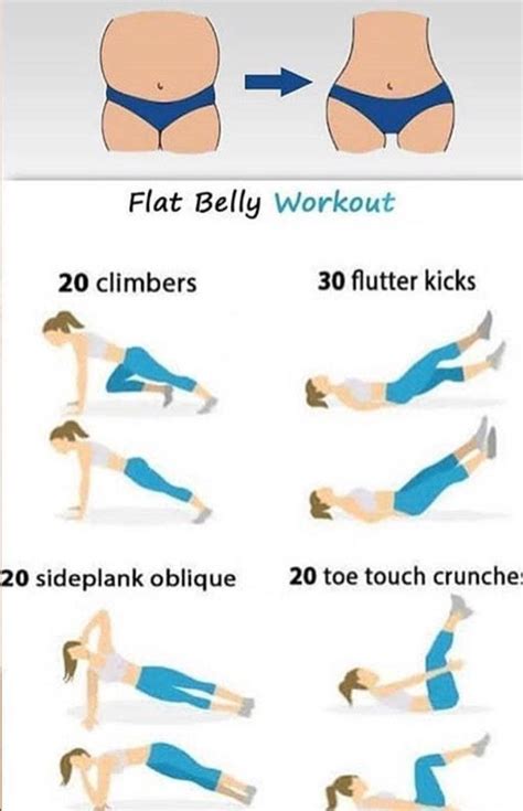 Flatter Stomach Workouts Stomach Workout For Beginners Lower Stomach Workout Flat Belly