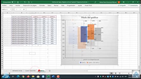 Gr Ficas De Cajas Y Bigotes En Excel Capitulo Sepamos Excel Youtube