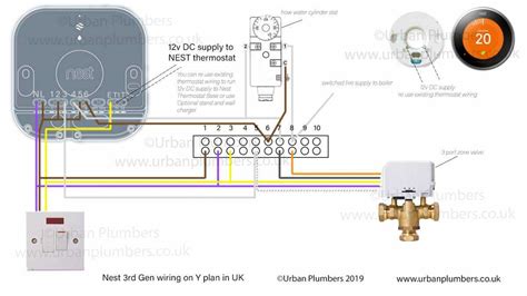 nest thermostat wiring diagram  gas  heat pump system collection wiring diagram sample