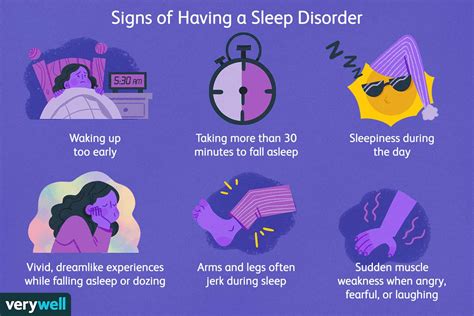 The Connection Between Mental Health And Sleep Disorders