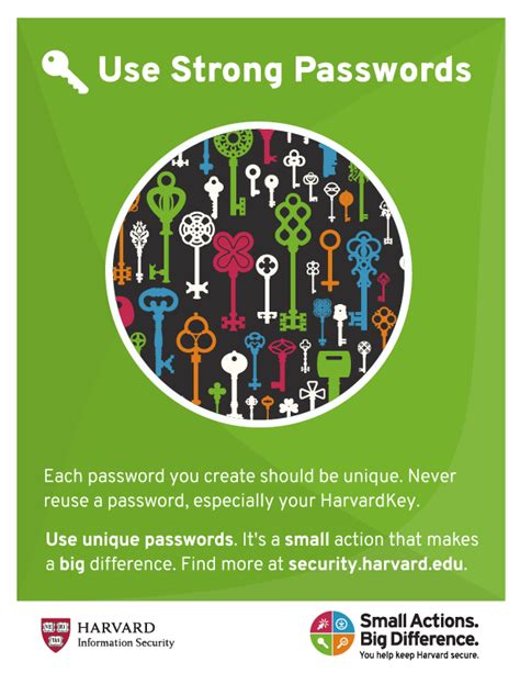 use strong passwords harvard university information security