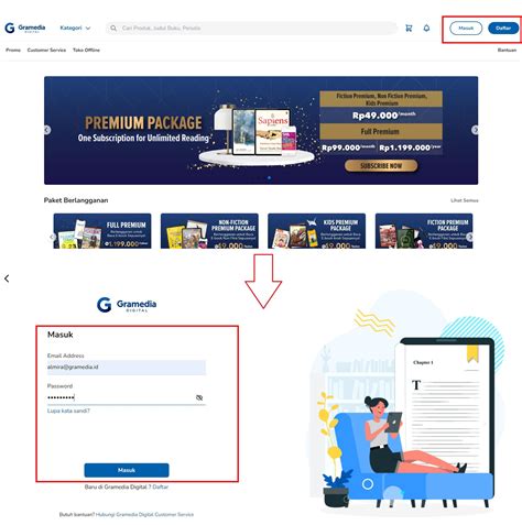 Cara Mudah Menukarkan atau Redeem Kode Voucher Gramedia Digital