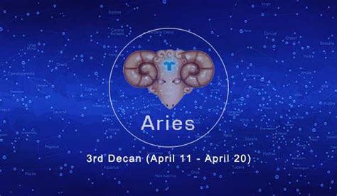 The Third Decan Of Aries Personality And Characteristics