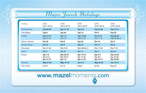 Hebrew Calendar Year Month Calendar Printable Images And Photos