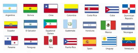 Spanish Speaking Countries Flag Miles Osborne