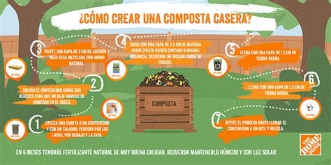 ¿cómo Crear Una Composta Casera • Teorema Ambiental