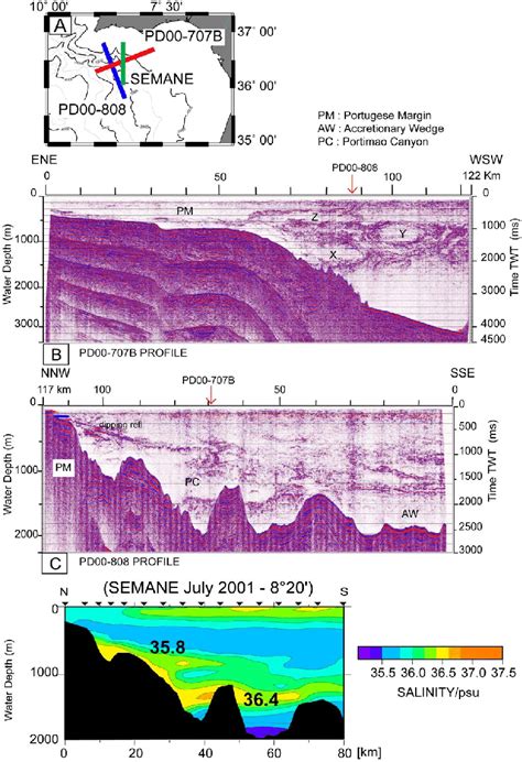 Upper Left A Location Of The Tgs Nopec Seismic Profiles April