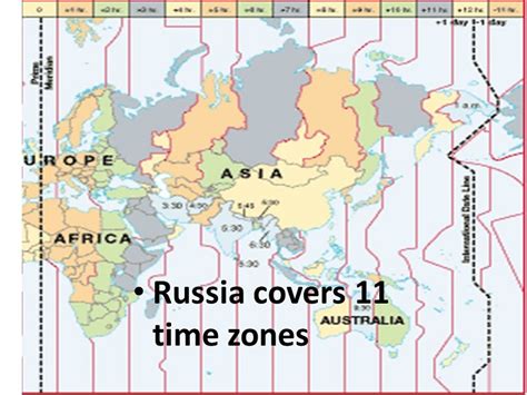 Russia Time Zones Map Milllomi