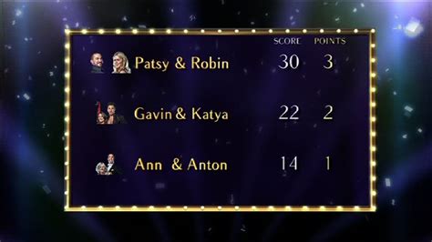 Bbc Strictly Come Dancing Judges Scoreboards For Strictly Come