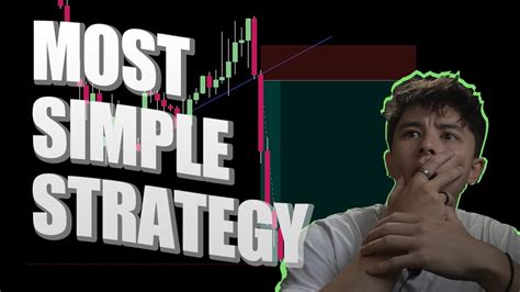 Simple Forex Strategy That Works On Every Time Frame Forex Strategy Youtube