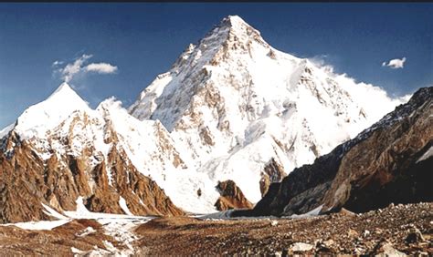 Top 10 Highest Mountains In The World